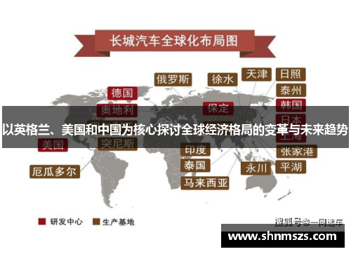 以英格兰、美国和中国为核心探讨全球经济格局的变革与未来趋势