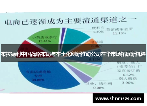 布拉德利中国战略布局与本土化创新推动公司在华市场拓展新机遇